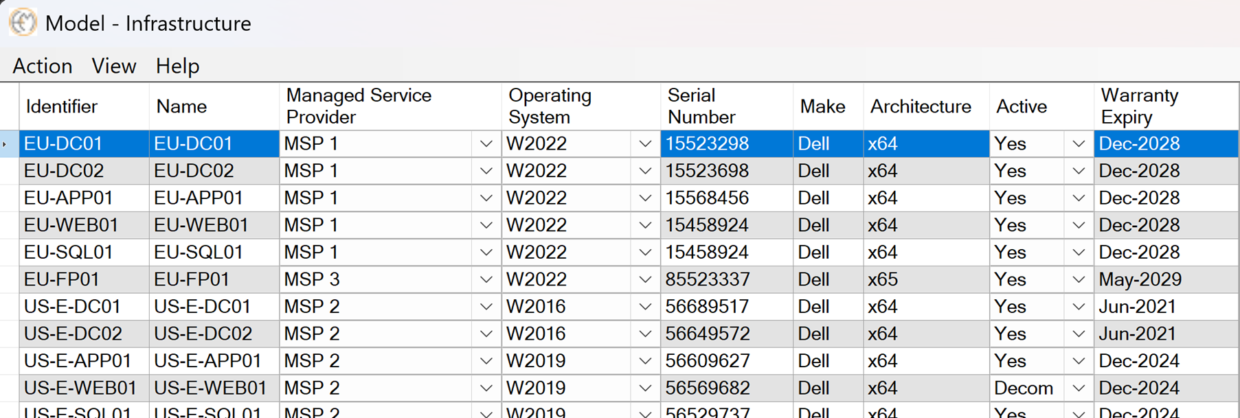 The Enterprise Modelling App - Infrastructure Model Example.