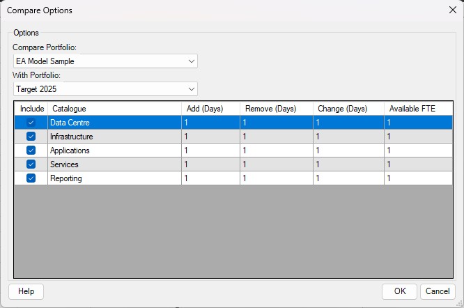 Comparison screen shot showing project plan creation of differing architectures.