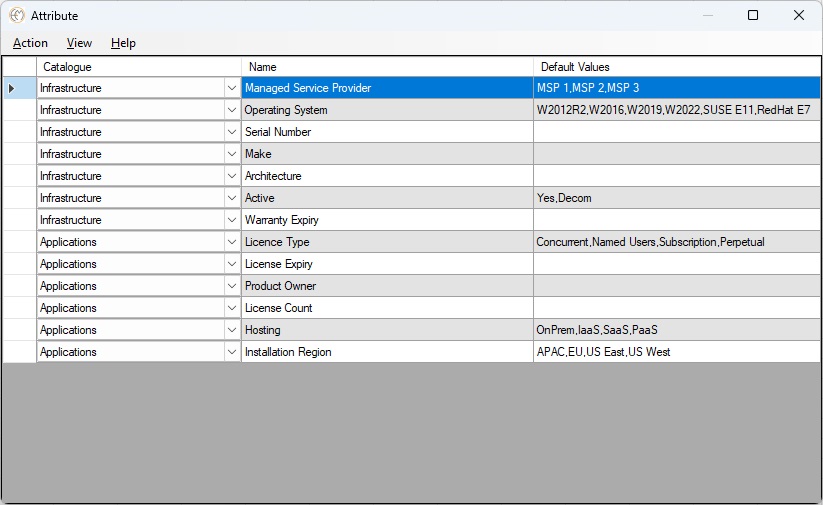 Create custom Attributes in defined Reference Catalogues to add specific context to your organization data repositories.